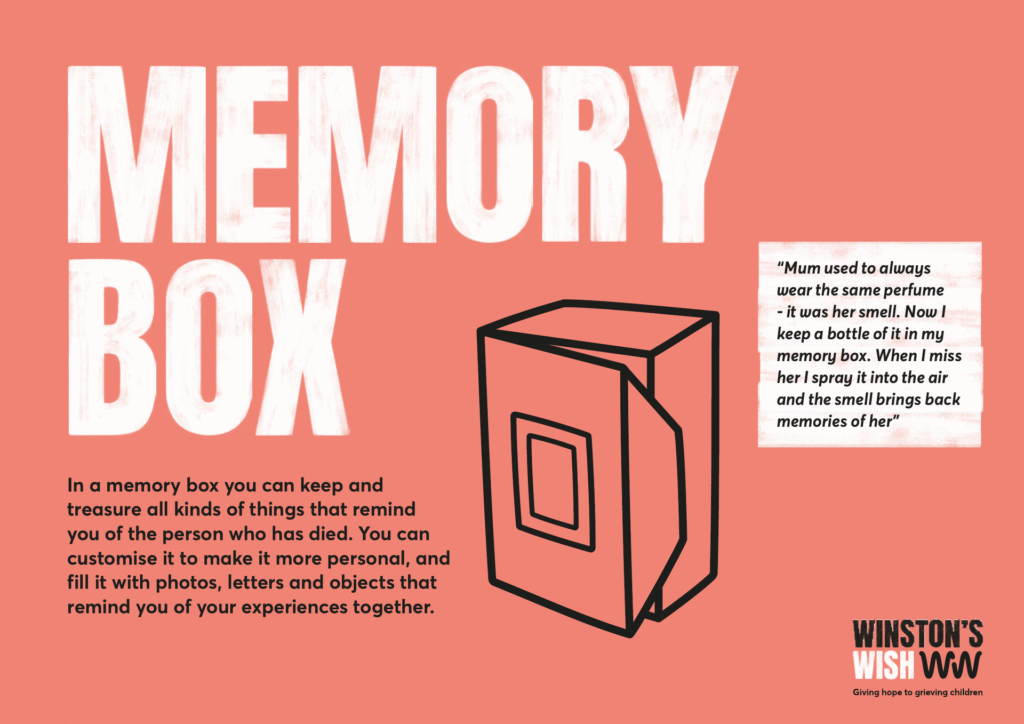 Memory Box – Sycamore SEND Support Services